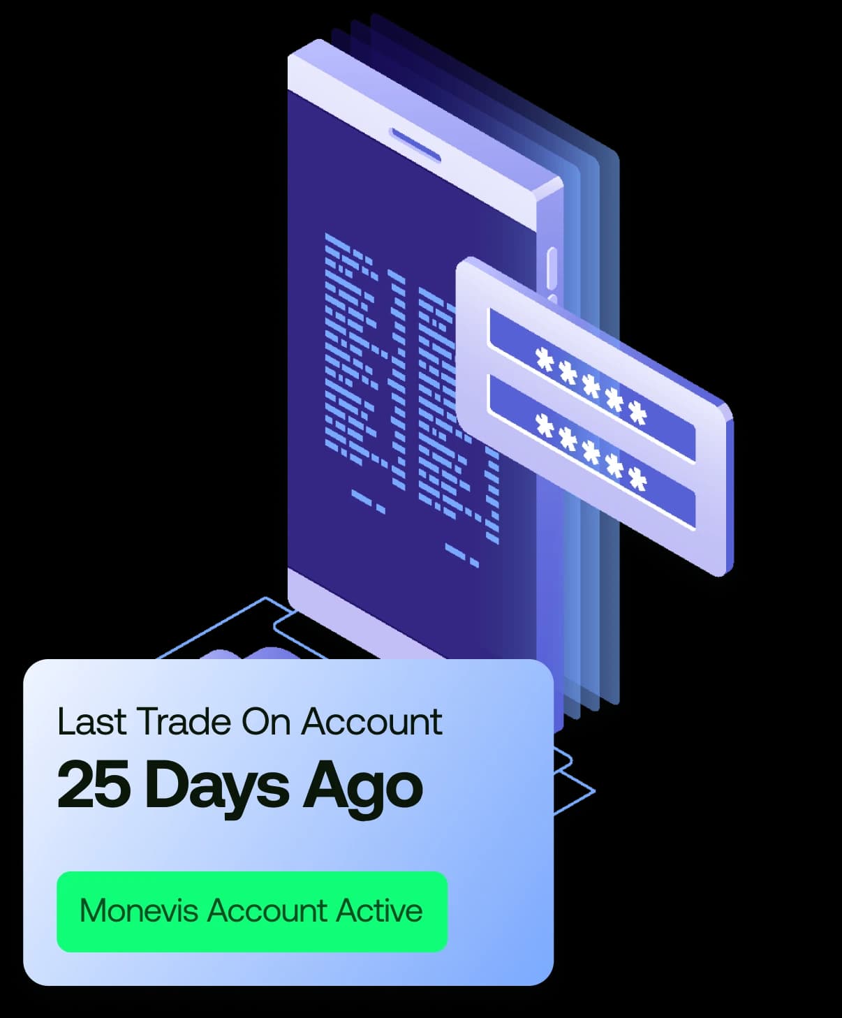 Illustration of two step drawdowns