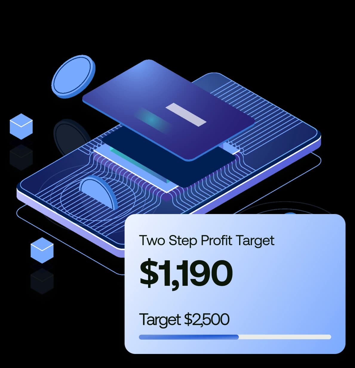 profit target 3d