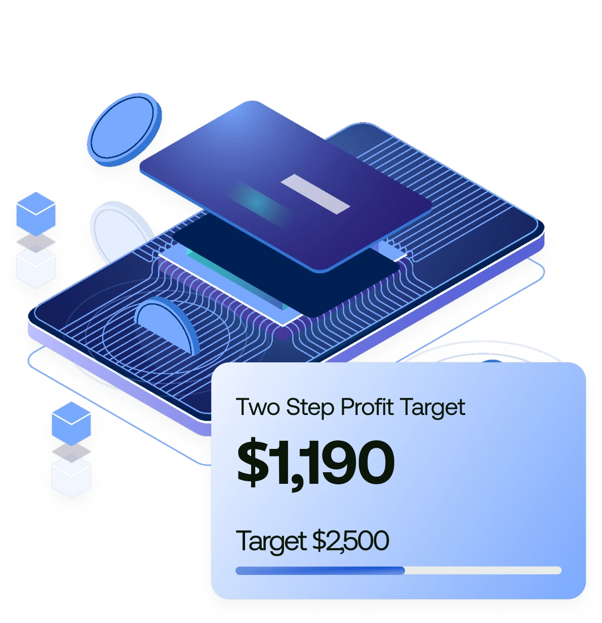 profit target 3d